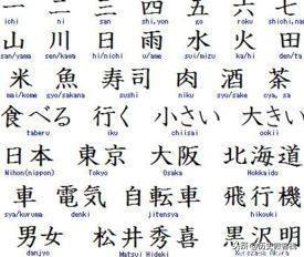 日本的一些文字，为何我们国人大部分都能看懂，其原因很简单